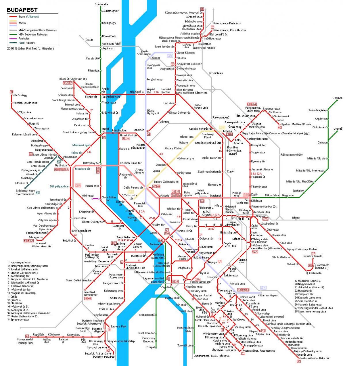 बुडापेस्ट रेलवे मानचित्र